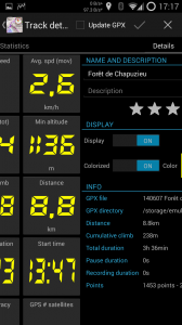 A 4-pane view of the track's graph, stats, properties and map