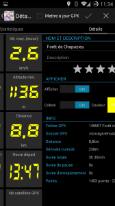 Une vue de la trace en 4 panneaux: graphes, stats, paramètres et carte